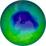 Antarctic Ozone 1997-11-09